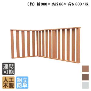 igarden ウッドデッキフェンス 人工木製 ハイタイプ 延長用 igarden ウッドデッキフェンス 人工木製 ハイタイプ 延長用