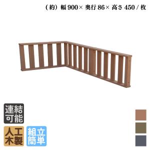 ウッドデッキフェンス 人工木製 縦柵 ロータイプ 3枚セット ナチュラル 高さ45cm アイウッド 人工木 樹脂製 色あせない 腐らない シロアリ防止