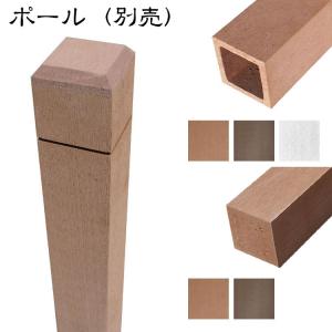 アイウッド人工木ルーバーラティスh175cm W90cmダークブラウン3枚組 アイウッド人工木製 Diy 工具 住宅設備 フェンス 目隠しフェンス バルコニー Is3db Igarden