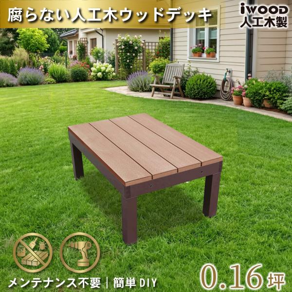 人工木 ウッドデッキ PLUS 60系 デッキ本体1点 ナチュラル アイウッドデッキ アルミ合金ボデ...