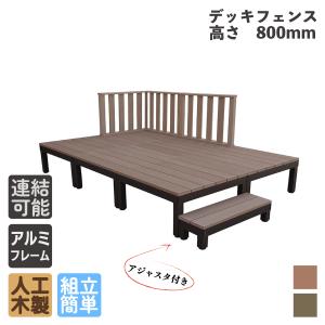 ウッドデッキPLUS 1.5坪 10点セット ダークブラウン デッキ本体6点 ハイフェンス3点 ステップ1点 人工木床板 アルミ合金ボディ高さ4cm調節可能