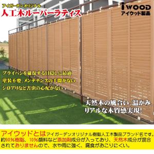 ラティス バルコニー 住宅設備 Diy 工具 目隠しフェンス Is2db Igarden フェンス アイウッド人工木ルーバー ラティスh1cm W60cmダークブラウン2枚組アイウッド人工木製