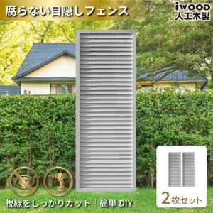 igarden（アイガーデン） アイウッド ルーバーラティス 人工木製