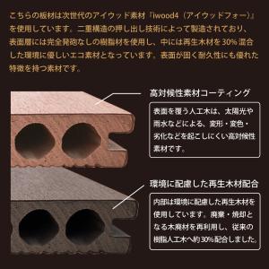 ウッドデッキ 床材 180cm 1枚 ダークブ...の詳細画像2
