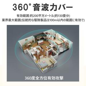 超音波害虫駆除器 ねずみ駆除 超音波 強力 虫...の詳細画像5