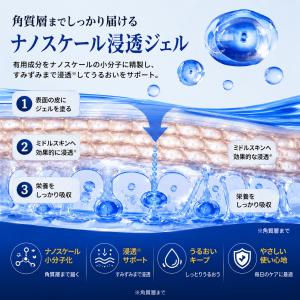メンズ マッサージジェル 50ml| 塗る自信...の詳細画像3