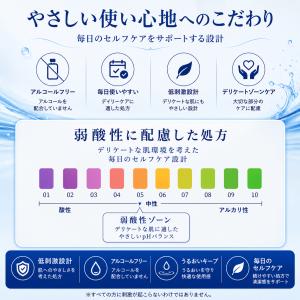 メンズ マッサージジェル 50ml| 塗る自信...の詳細画像4