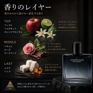 メンズ 香水 ムスクアンバー オードパルファム...の詳細画像3
