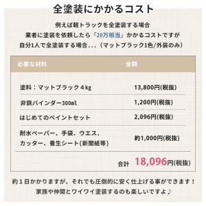 車 塗料 水性塗料 自動車塗料 全塗装 刷毛 ...の詳細画像4
