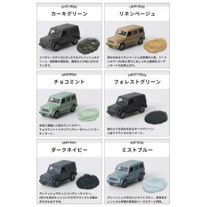 車 塗料 水性塗料 自動車塗料 全塗装 刷毛 ...の詳細画像5