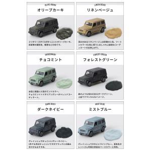 車 塗料 水性塗料 自動車塗料 全塗装 刷毛 ...の詳細画像5