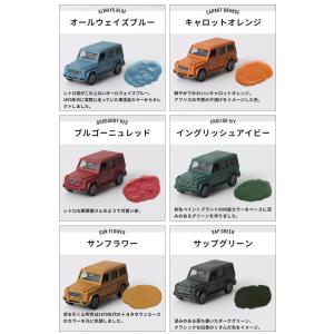 車 塗料 水性塗料 自動車塗料 全塗装 刷毛 ...の詳細画像5