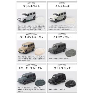 車塗料 水性塗料 自動車塗料 全塗装 刷毛 ロ...の詳細画像5
