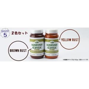 サビ 塗料 エイジング塗装 エイジング塗料 錆...の詳細画像2