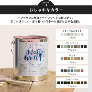 ペンキ 壁紙 DIY 壁 水性塗料 おしゃれ ...の詳細画像5