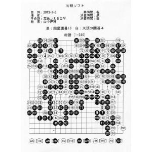 囲碁学習ソフト 究極の棋譜管理ソフト碁マネージャ4の詳細画像1