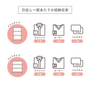収納ボックス 衣装ケース 3段 引き出し 収納...の詳細画像5