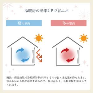 カーテン 遮光 1級 2級 遮光カーテン 星柄...の詳細画像5