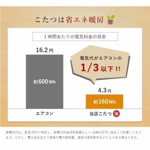 テーブル 長方形 一人用 オールシーズン こた...の詳細画像5