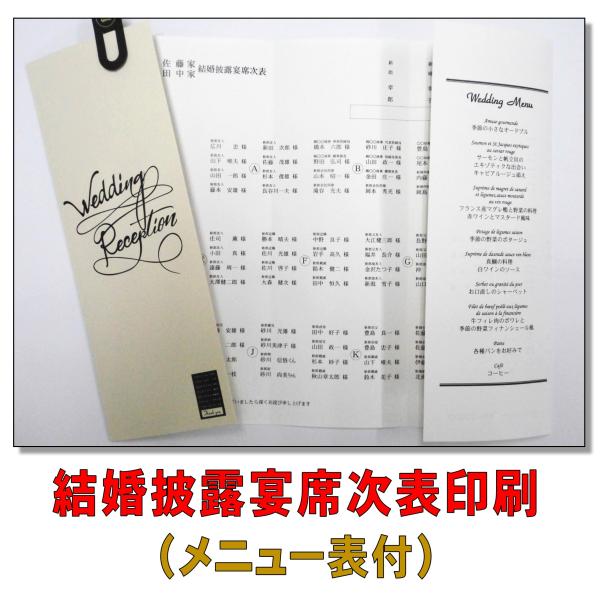 結婚式　披露宴のメニュー表(お品書き・御献立)付席次表印刷込みセット（座席表・席順表・配席表） (B...