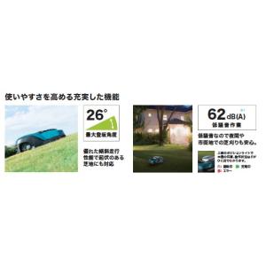 マキタ(makita) ロボット芝刈機 RM3...の詳細画像5