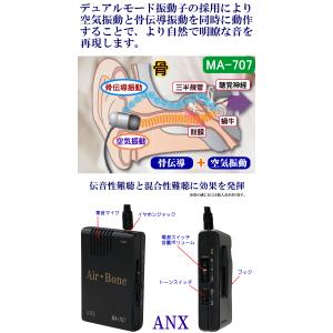 MA-707 ハイブリッド骨伝導イヤホン式集音...の詳細画像2