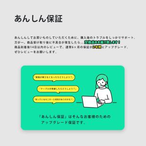 HDMIケーブル 3m Ver2.0 ハイスピ...の詳細画像4