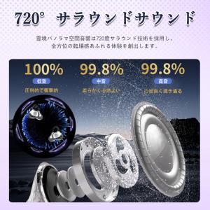 「60%割引」空気伝導イヤホン Bluetoo...の詳細画像4