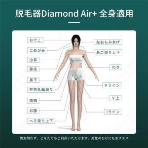 脱毛器 IPL光脱器 永久脱毛 家庭用脱毛器 ...の詳細画像4