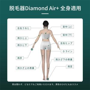 脱毛器 IPL光脱器 永久脱毛 家庭用脱毛器 ...の詳細画像5