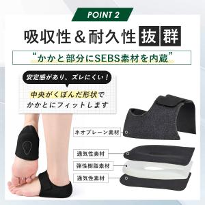 【理学療法士監修】かかとサポーター 踵サポータ...の詳細画像5