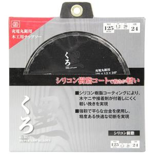 専用品 マキタ makita 18V 350mm 充電式チェンソー MUC357DZ 用 スプロケット