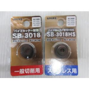 マキタ makita 40Vmax 充電式チェンソー MUC009GZ 用 スプロケット
