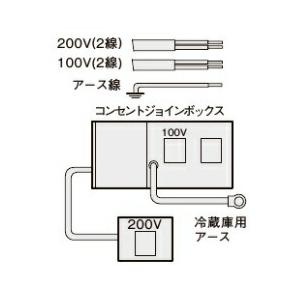 LIXIL/サンウェーブ 部材【DMK-JB-E200V】コンセントジョイントボックス(電気配線用)...