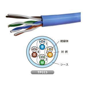 冨士電線 CAT5E 単線LANケーブル (1箱300m巻き) TPCC5 0.5-4P ※14色