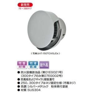 ◇在庫有り！旭電業【TFM-20G】小型アサヒチューブラーファン TFM型