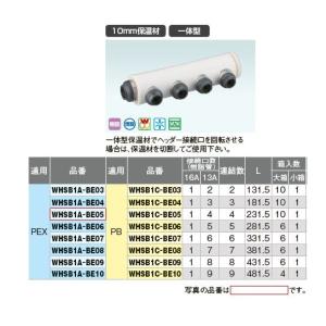 三菱（MITSUBISHI） 業務用エアコン部材【EW-CZJ】集中コントローラー