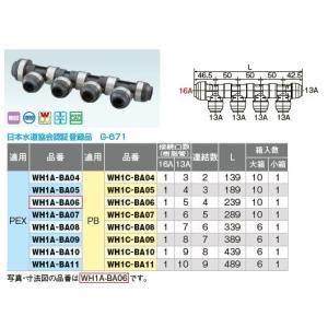 オンダ製作所【WJ18A-2016C-S】ダブルロックジョイント WJ18型