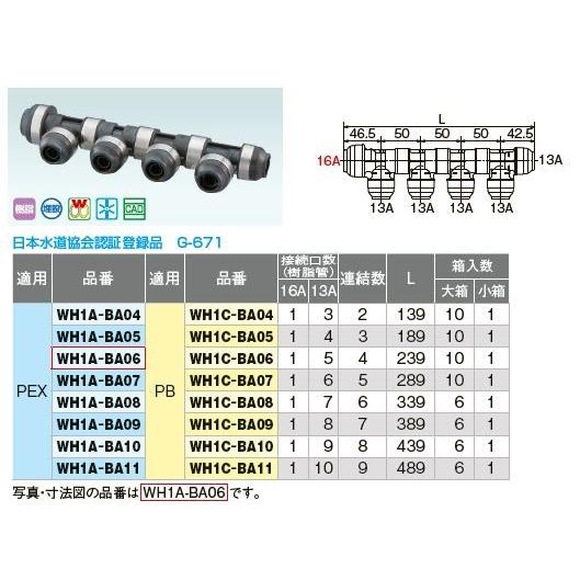 オンダ製作所【WH1A-BA10】BA型 回転ヘッダー IN16A×OUT13A PEX 接続口数(...