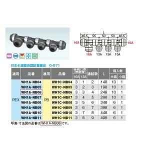 オンダ製作所【WH1A-BF11】BF型 回転ヘッダー IN16A×OUT16A・13A PEX