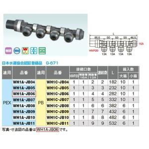 オンダ製作所【WH1A-JB06】JB型 回転ヘッダー IN HIVP20×OUT16A・13A P...