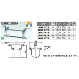 オンダ製作所【CHK2-03TH】CHK2型 ヘッダー取付金具 吊り下げ保温材タイプ 対応連結数3〔HH〕｜iisakura39