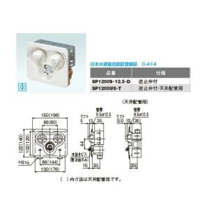 オンダ製作所【WF1-1325】WF1型 洗濯機用コンセント 緊急止水機能付 逆