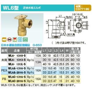 オンダ製作所【WPL91-1313C-S】ダブルロックジョイントP 樹脂製変換