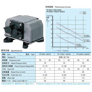 安永エアポンプ ○安永 電磁式エアーポンプ【YP-20A】吐出専用タイプ