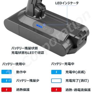 iieco ダイソン V10 SV12 対応 ...の詳細画像3