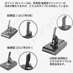 P10倍! iieco ダイソン対応 V8 シ...の詳細画像2