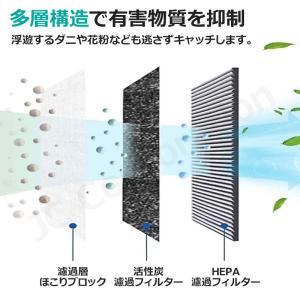 iieco シャープ 対応 空気清浄機 交換部...の詳細画像2