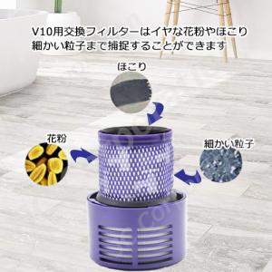 iieco 2個セット ダイソン V10シリー...の詳細画像4