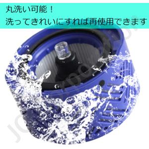 iieco ダイソン ポストモーターフィルター...の詳細画像1